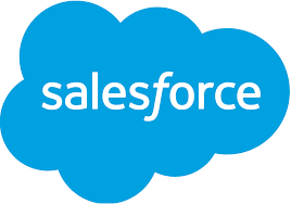 Salesforce (CRM)